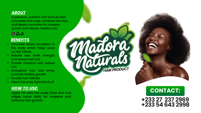 Example of label design: Madora Naturals